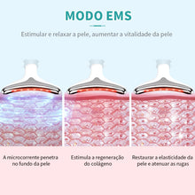 Carregar imagem no visualizador da galeria, Dispositivo de Beleza Antirrugas e Redutor de Queixo Duplo a Base de Fótons
